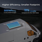Renogy Solar Panels 200 Watt N-Type 16BB, 2PCS 100 Watt Solar Panel 12V 25% High-Efficiency, 200W Solar Panel for RV Marine Rooftop Farm Battery and Other Off-Grid Applications