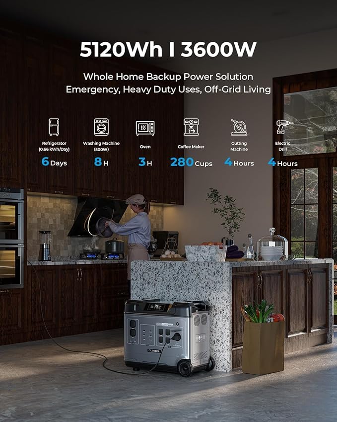OUKITEL (2025 New)Portable Power Station P5000 Pro With 2 * 500W Solar Panel, 5x3600W AC Output (6000W Surge),5120Wh Large Capacity Solar Generator,1000W MPPT Solar for Emergency, Home Backup, Camping