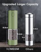 TOMEEM Upgraded Larger Capacity Electric Salt and Pepper Grinder Set Rechargeable with LED lights, Stainless Steel Automatic Pepper and Salt Grinder Refillable with 5 Adjustable Coarseness Green