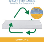 Delta Children Cassie 4-in-1 Convertible Crib with Underdrawer, Lilac + Simmons Kids Silver Nights Dual Sided 2-Stage Baby Crib Mattress (Bundle)