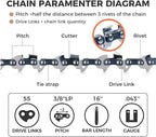 16 Inch Chainsaw Chain 3/8" LP Pitch .043" Gauge 55 Drive Links- 61PMM3 55 Fits Stihl MS170, MS171, MS180c - 36100050055, R55 (3 Packs) (90YNP-6)