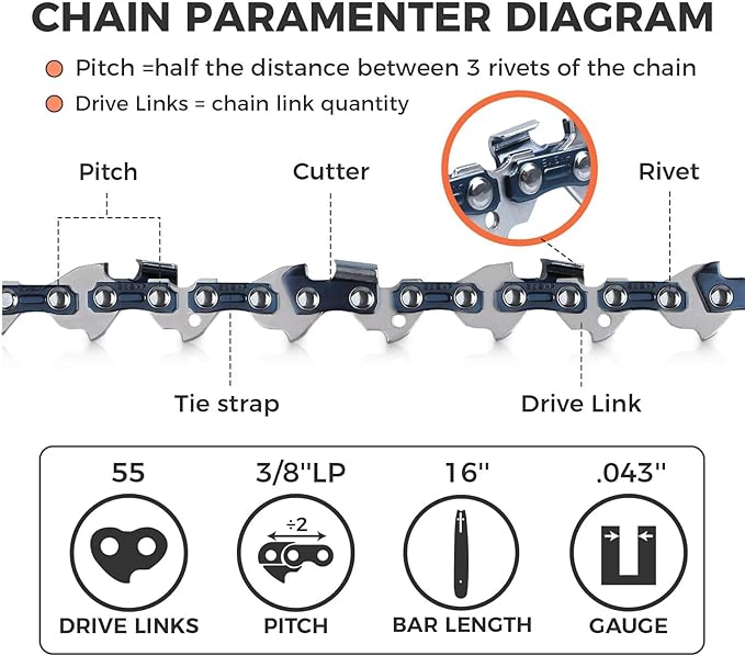 16 Inch Chainsaw Chain 3/8" LP Pitch .043" Gauge 55 Drive Links- 61PMM3 55 Fits Stihl MS170, MS171, MS180c - 36100050055, R55 (3 Packs) (90YNP-6)