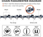 14 Inch Chainsaw Chain 3/8" LP Pitch .043" Gauge 50 Drive Links- 61PMM3 50 Fits STIHL MS170, MS180C, MS193T, MS194T - 36100050050, R50 (3 Packs) (90YNP-6)