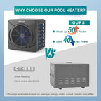 MICOE 17000 BTU Pool Heater for Above Ground, Swimming Pool Heat Pump Heating or Cooling, Titanium Heat Exchanger，Ultra Quiet 50dB, 120V with Easy Install Kit