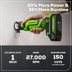 Greenworks 48V (2x24V) Lawn Mower Combo - 21" Push Mower, 12" String Trimmer, 320 CFM Leaf Blower + 24V Cordless Speed Saw - Ideal for Yard & Indoor