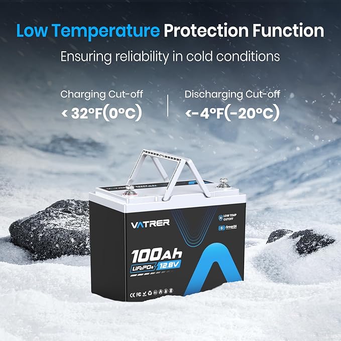 12V 100Ah Group 24 Lithium Deep Cycle Battery, 100A BMS Rechargeable LiFePO4 Battery, Low/High Temperature Cutoff Protection, 1.28kW Max Load Power for RVs, Boats, Off-Grid, Home Energy Storage