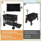 Elevon Collapsible Foldable Wagon, Grocery Beach Cart Large Capacity 450LBS, All Terrain Heavy Duty Cart with Wheels & Drink Holders, Collapsible Wagon Portable for Outdoor Beach Gardening Shopping