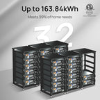 ECO-WORTHY Complete Off-Grid Solar Kit：5000W 120V/48VDC Solar Off-Grid Inverter+10.24kWh Integrated Communication Battery Bank+24×195W Mono Solar Panels | Off Grid, Residential, Home, Back Up