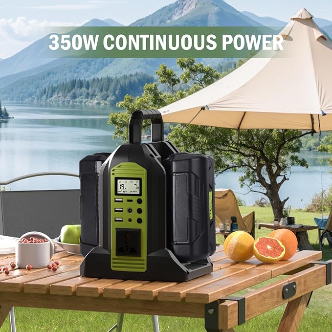 350W Power Inverter for Ryobi 40V Li-ion Battery, OP401 2-Port 40V to 120V Pure Sine Wave Inverter with LED Light, 3 USB-A Port, 1 USB-C Port, 1 DC Port, Power Station for Camping Emergency(Tool Only)
