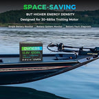 12V 100Ah LiFePO4 Lithium Battery with Bluetooth, Group 24,Max.1280Wh Energy, Built-in 100A BMS with Low-Temp Protection, Perfect for Trolling Motor RV,Boat, Solar System