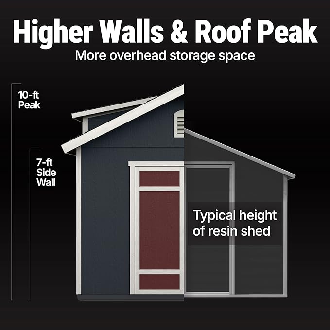 Handy Home Products Designer 12x10 Wooden Storage Shed with Dormer, Windows, and Floor Kit- Paint and Shingles not Included