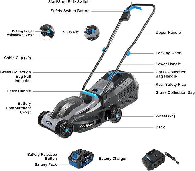ROYAL GARDEN 13 Inch Lawn Mower Cordless Electric Walk Behind Push Mower with 5-Height Adjust Portable & Lightweight Push Battery Powered Lawn Mower (4.0AH Battery & Charger Included)