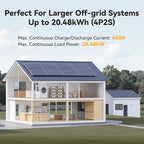 Power Queen 24V 100Ah LiFePO4 Battery 2.56kWh Deep Cycle Lithium Battery with Longer Runtime, 100A BMS, 4000-15000 Cycles, 2.56kW Max Load Power for Solar Storage System, Marine, Backup Power