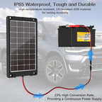 20W 12V Solar Panel Kit with Upgraded Controller for Car, RV, Motorcycle, and Marine Applications
