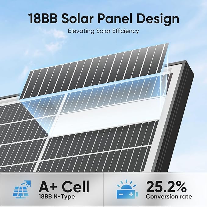 Bifacial 100 Watt Solar Panel 4Pack, 18BB 12V/24V Monocrystalline High-Efficiency Module PV Power Charger Solar Panels for Homes Camping RV Battery Boat Caravan and Other Off-Grid Applications