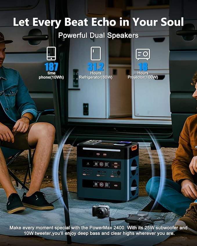 OSCAL 2400W Power Station with 200W Solar Panel, 1872Wh Solar Generator with 4 AC Outlets (5000W Peak), Fast Charging, APP Control Battery Backup for Home, Camping & RVs (Optional Expansion Battery)