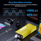 XWJNE 3000W Pure Sine Wave Power Inverter 12V DC to 120V AC Converter with LED Display and Remote Controller for Home, RV, Truck, Off-Grid Solar Power
