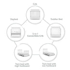 Storkcraft Petal 4-in-1 Convertible Mini Crib (White) – GREENGUARD Gold Certified, Converts to Daybed and Twin-Size Bed, Includes Bonus 2.75-inch Mini Crib Mattress, Mini Crib with Mattress Included