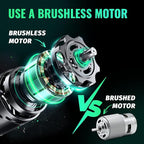 Mini Chainsaw 8inch, Chainsaw Cordless w Automatic Oiler, Handheld Electric Power Chain Saw w Security Lock, Brushless Motor,Chainsaws for Wood/Trees Trimming (Green - 2 batteries, 8 INCH)