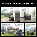 EF ECOFLOW DELTA 3 Portable Power Station, 1024Wh LiFePO4 Battery, Full Charge in 56 Min, 1800W AC/100W USB-C Output, Solar Generator(Solar Panel Optional) for Home Backup Power, Camping & RVs