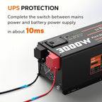 LiTime 3000W Pure Sine Wave Inverter Charger, 12V DC to 110V - 120V AC, 9000W Peak Power, 5A - 45A Adjustable Current, with Remote Control Panel, UPS Function, for RV and Home Backup