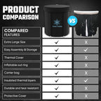 Portable XL Ice Bath Tub - 105 Gal Ice Plunge Tub for Athletes, Recovery & Hot/Cold Therapy - Easy Setup Cold Plunge with Lid & 5-Layer Insulation - Fast Drainage Inflatable Ice Bath