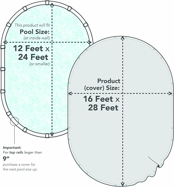 Winter Swimming Pool Cover for 12 ft x 24 ft Aboveground Oval Pool Size, Top Choice Series, Solid Material, Color - Cobalt Blue, Pool Cover Choice 201224-4CHOICE