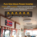 2000W Pure Sine Wave Inverter, 12V DC to 110V/120V AC Power Inverter for RV、Microwave、Off Grid、Truck、Refrigerator、with 2 AC outlets and LCD Display