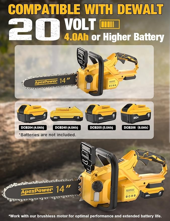 14 Inch Brushless Electric Chainsaw Cordless for Dewalt 20V Battery, Compact Chain Saw with Auto Oiler, Low Kickback, Battery Powered Chainsaw for Tree Trimming, Storm Clean-Up, Wood Cutting, Pruning