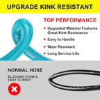 POHIR 3600PSI Pressure Washer Gun and Hose 50ft, Power Washer Hose Gun 15 in Extension Wand Accessories Replacement Parts Kit with Nozzle Tips and 3/8'' QC Set Suitable for Home and Outdoor Cleaning