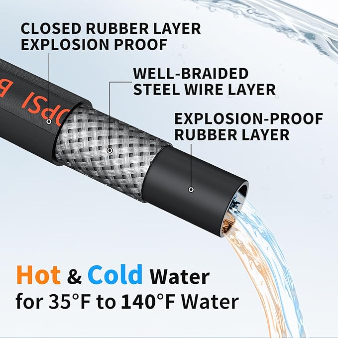200FT Pressure Washer Hose 4200PSI, Power Washer Hose Steel Wire Braided with Swivel Quick Connect, Commercial Grade Industrial High Pressure Water Washing Hose (4200PSI, 200FT)