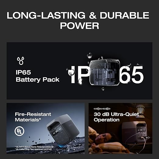 EF ECOFLOW DELTA 3 Portable Power Station, 1024Wh LiFePO4 Battery, Full Charge in 56 Min, 1800W AC/100W USB-C Output, Solar Generator(Solar Panel Optional) for Home Backup Power, Camping & RVs