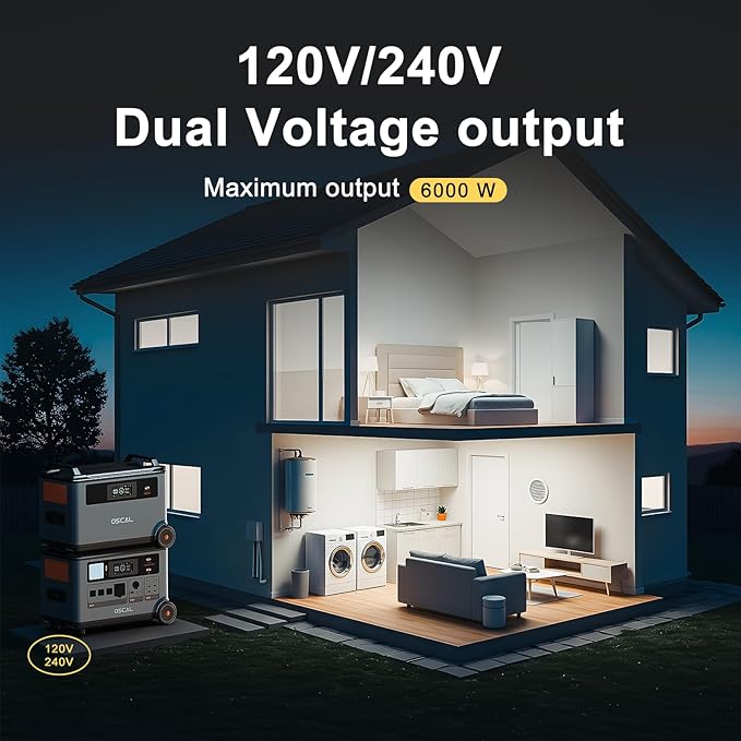 OSCAL PowerMax 6000 Solar Generator with 4x200W Solar Panel, 120V/240V 3600Wh Power Station 6000W AC Outlets (7200W Peak), 2200W AC Charging/2400W Solar Charging, Home Battery Backup for Emergency