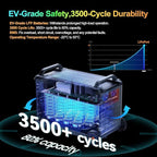 OSCAL 120V/240V Solar Generator 6000W(Peak 7200W) with 2x200W Solar Panel,Promax6000 Dual Voltage 3600WH Lifepo4 Battery Portable Power Station with 14 Outlets,2200W 1.96H Fast Charge,for Home Backup