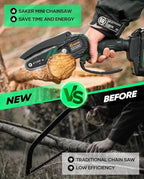 Saker Mini Chainsaw,2025 New Upgrade Electric Chainsaws,Portable Chain Saw Cordless Battery Powered,Small Handheld Chain Saws Pruning Shears Saw for Wood Tree Branches,Courtyard and Garden