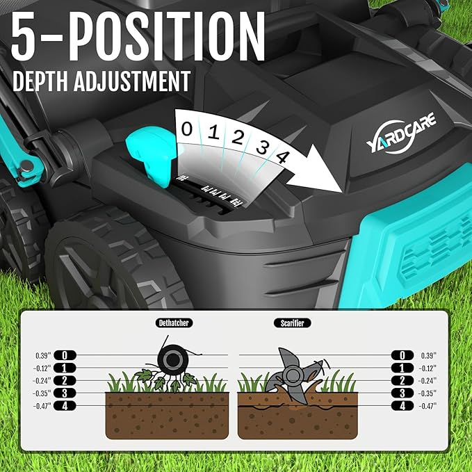 15Amp Lawn Dethatcher with 5-Position Depth Adjustment, 16-Inch 2-in-1 Dethatcher & Scarifier, 12-Gallon Collection Bag, Foldable Design for Easy Storage, Ideal for Lawn Care