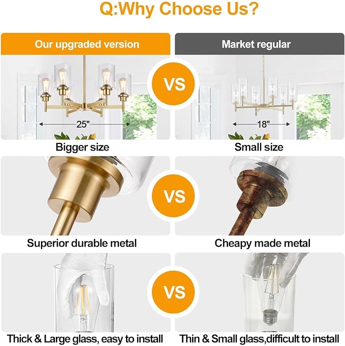 Lynnoland Brushed Gold Chandeliers, 6 Light Farmhouse Chandelier for Dining Room Light Fixtures Over Table, Hanging Light Fixture with Clear Glass Shade for Living Room Bedroom