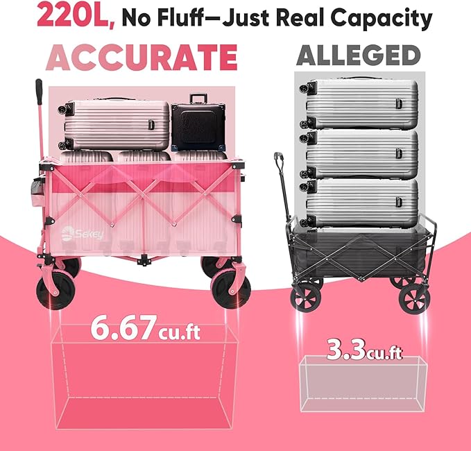 Sekey 220L Collapsible Foldable Wagon with 330lbs Weight Capacity, Heavy Duty Folding Utility Garden Cart with Big All-Terrain Beach Wheels & Drink Holders.Pink