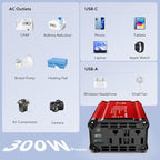 300W Car Power Inverter - Fast Charging PD 65W USB-C & QC3.0 Ports - 12V DC to 110V AC Converter for Vehicles with Multi-Protection