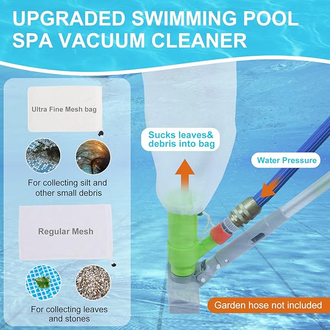 Sepetrel Deluxe Swimming Pool Cleaning Kit with Spa Jet Vacuum Cleaner,Brush, Semi-deep Skimmer Net & Adjustable 57.5-inch Pole,Ideal for Cleaning Above Ground,Inflatable Pools