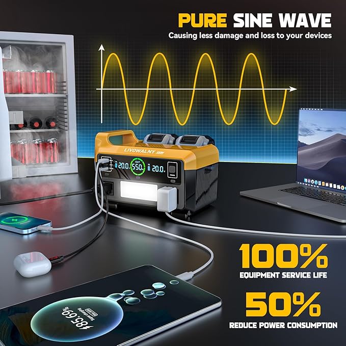 550W Power Station Compatible with Dewalt: LIVOWALNY Portable Generator DC 20V to AC 110-120V, Pure Sine Wave Power Inverter Battery Adapter Phone Charger 2 USB-A & 1 Type-C & 2 AC Outlet (Tool Only)