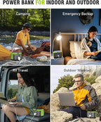 200W Portable Power Station, SinKeu 42000mAh Solar Generator With 110V AC Outlet, DC, USB C, USB QC3.0, 155Wh Backup Battery Pack Power Supply for Camping Essential Road Trip Home Outdoor Emergency