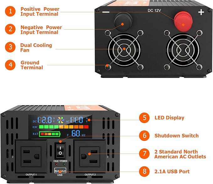 Power Inverter 3000 Watt, Car/Outdoor 12V DC to 110V AC Converter, with LED Display, Dual AC Outlets, USB Port, Dual Smart Fans, Cables Included, Suitable for RV, Outdoor, Camping, Boat, Emergency