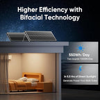 Bifacial 100 Watt Solar Panel 4Pack, 18BB 12V/24V Monocrystalline High-Efficiency Module PV Power Charger Solar Panels for Homes Camping RV Battery Boat Caravan and Other Off-Grid Applications