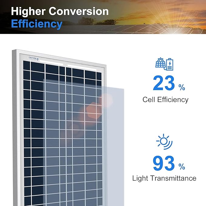 ACOPOWER 15 Watt Small Solar Panel, 15W 12V Single Solar Panel High Efficiency Polycrystalline Module for Battery Charging, Security Camera, Automatic Gate, Chicken Coop, Boat, Off-Grid Applications