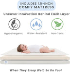 Delta Children Mia Portable Folding Mini Crib with 1.5-Inch Mattress - Greenguard Gold Certified, Bianca White