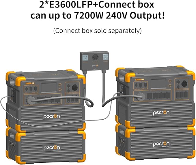 pecron E3600LFP Portable Power Station 3072Wh with Four Extended Batteries Trolley Kit, Expandable to 15360Wh, 5x3600W AC Outlets LiFePO4 Battery Backup Solar Generator for RV, Camping, CPAP