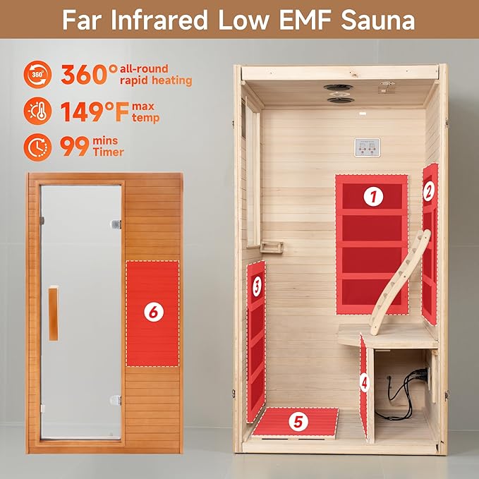 Real Relax Far Infrared Sauna, Home Indoor Sauna Room Canadian Hemlock Wooden Dry Saunas 950W 120V with Control Panel and 6 Low EMF Heaters Panels for Personal Spa