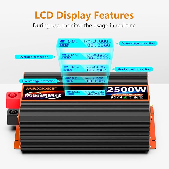 2500 Watt Pure Sine Wave Power Inverter 12V DC to 110V 120V Converter for Family RV Off Grid Solar System Car with Type-C Ports 3 AC Power Outlets Dual USB Ports LCD Display Wireless Remote Control
