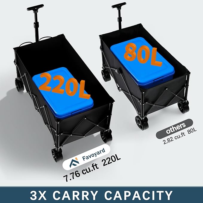 Favoyard Extra Large Collapsible Wagon Carts Foldable 220L & 360LBS Folding Wagons w/All-Terrain Wheels & Brakes Portable Utility Shopping Cart for Beach Grocery Sports Garden Camping Outdoor, Black